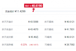 波卡生态代币有哪些？波卡生态板块币种盘点